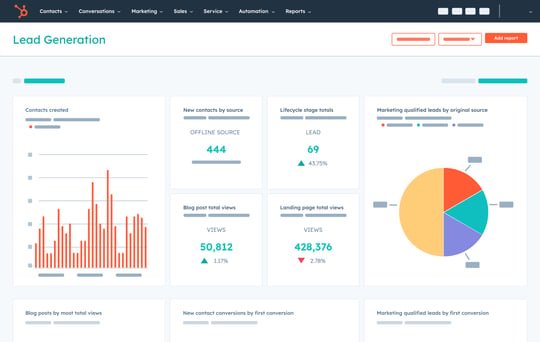 A Comprehensive Guide to HubSpot: Step-by-Step Instructions and Actionable Tips